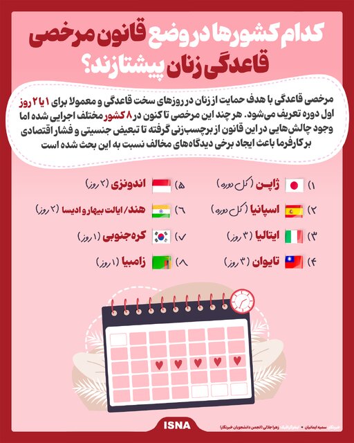  قانون مرخصی قاعدگی زنان 