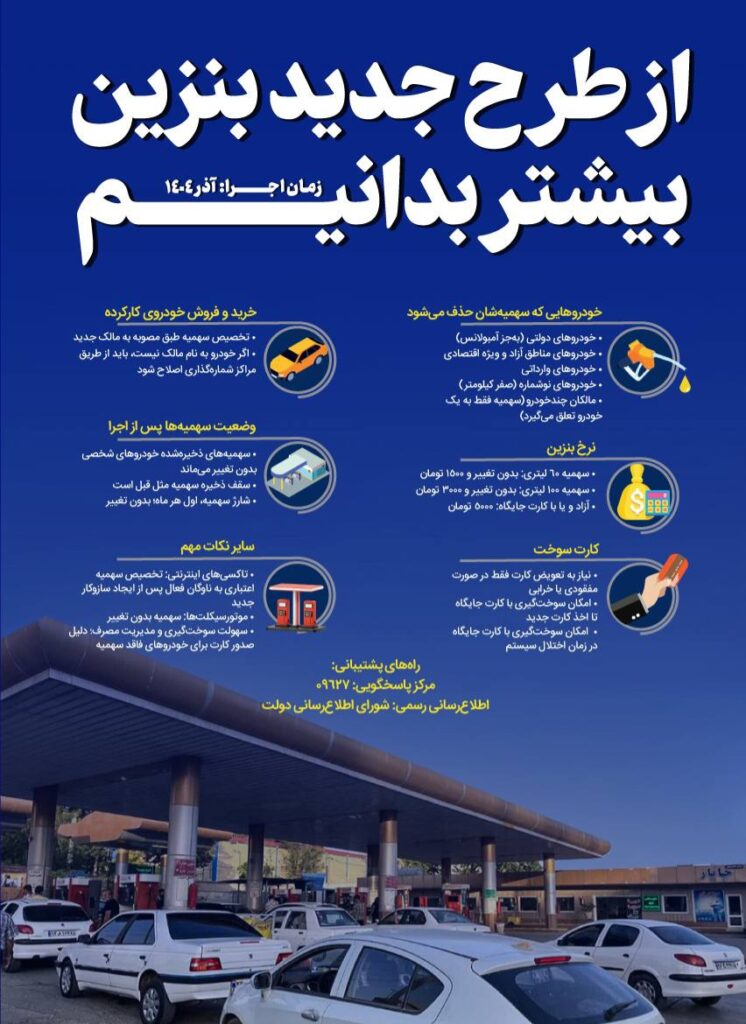 از طرح جدید بنزین بیشتر بدانیم/ اینفوگرافیک طرح جدید بنزین