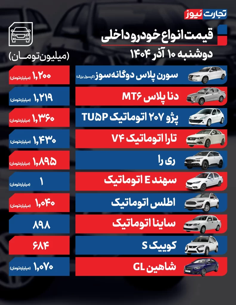 قیمت خودروهای داخلی