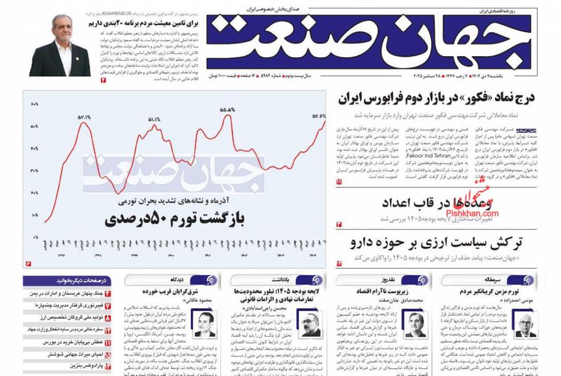 صفحه اول روزنامه ها 7 دی 1404 جهان صنعت