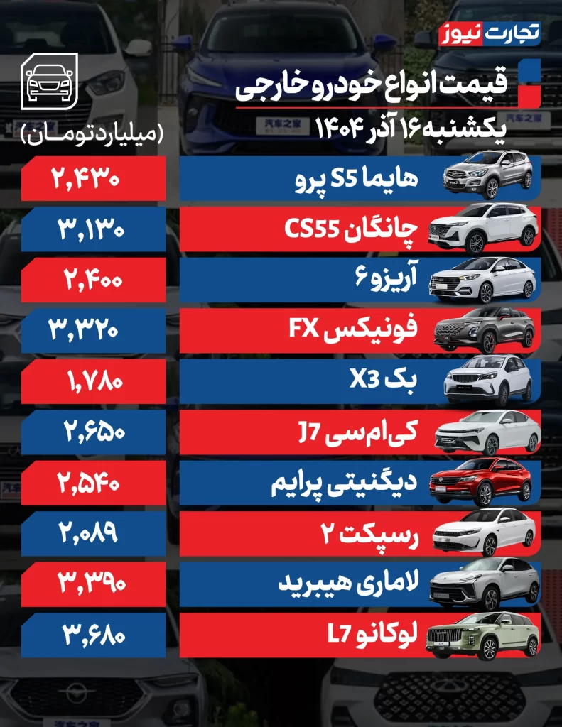 قیمت خودروهای مونتاژی