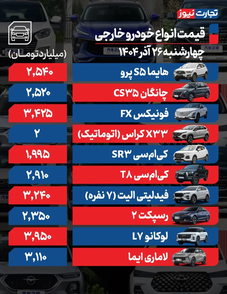 قیمت خودروهای داخلی: