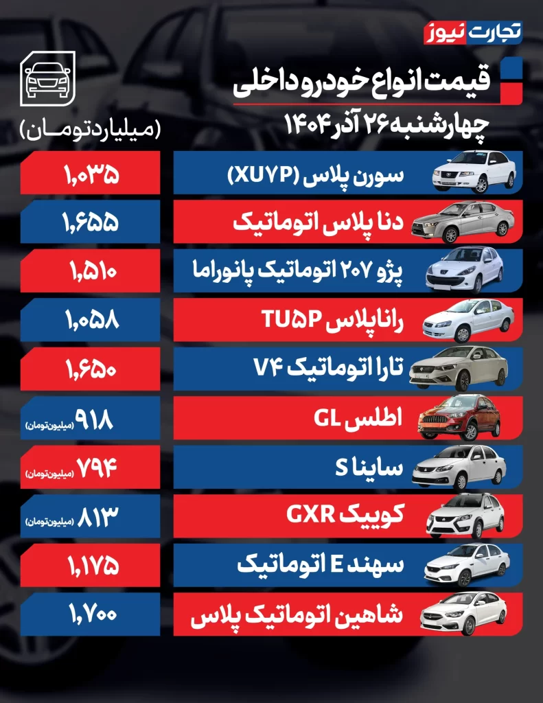 قیمت خودروهای مونتاژی