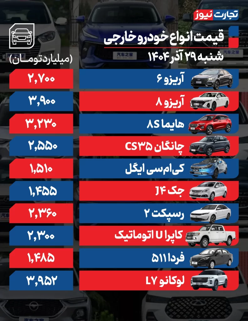 قیمت خودروهای مونتاژی