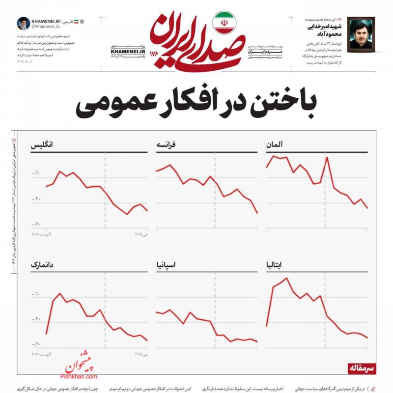 صفحه اول روزنامه ها 24 آذر 1404 صدای ایران