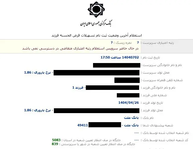 ابهام در پرداخت وام فرزندآوری؛ صف طولانی متقاضیان در انتظار تعیینتکلیف ابهام در پرداخت وام فرزندآوری