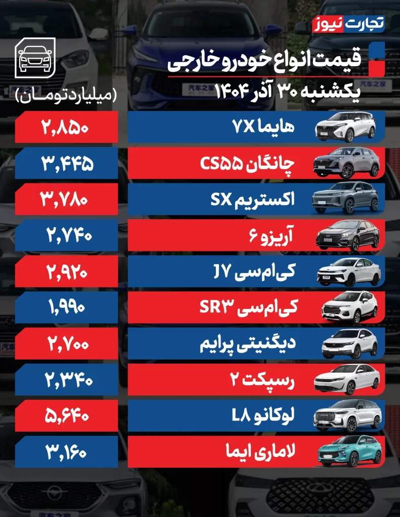 قیمت خودروهای مونتاژی

