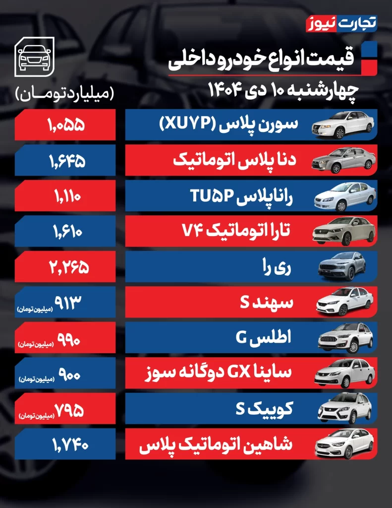 قیمت خودروهای داخلی