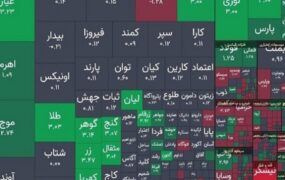 رشد پرقدرت شاخص بورس با جهش 40 هزار واحدی رشد پرقدرت شاخص بورس با جهش 40 هزار واحدی