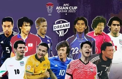 لیگ ملت های آسیا