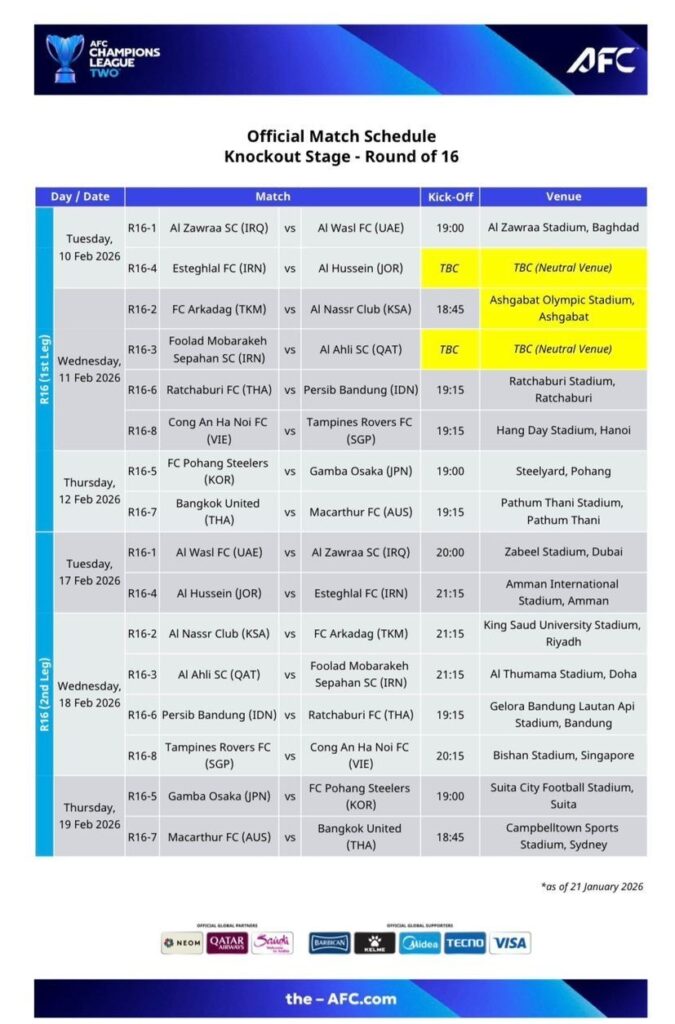 میزبانی نمایندگان ایران در آسیا به زمین بیطرف منتقل شد نمایندگان ایران در آسیا