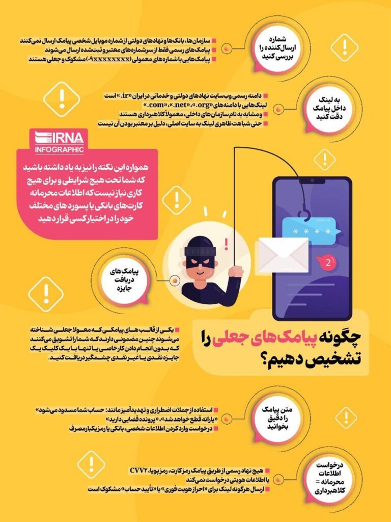 پیامک‌های جعلی