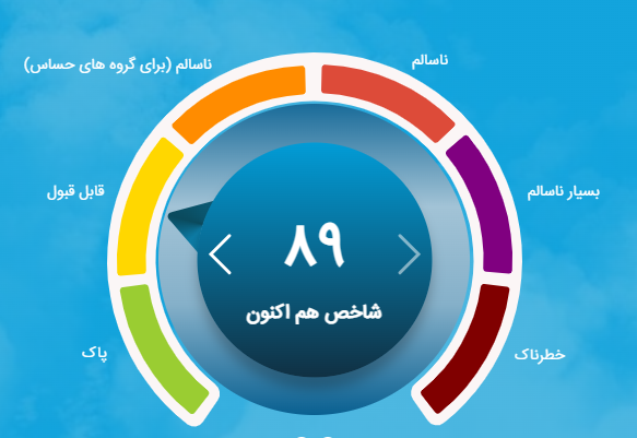 شاخص آلودگی هوای تهران
