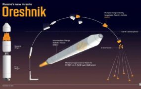 بابیش: موشک‌های روسیه ظرف ۳۰ دقیقه کاخ سفید را هدف می‌گیرند