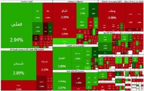 بازار سرمایه مثبت ماند بازار سرمایه مثبت ماند