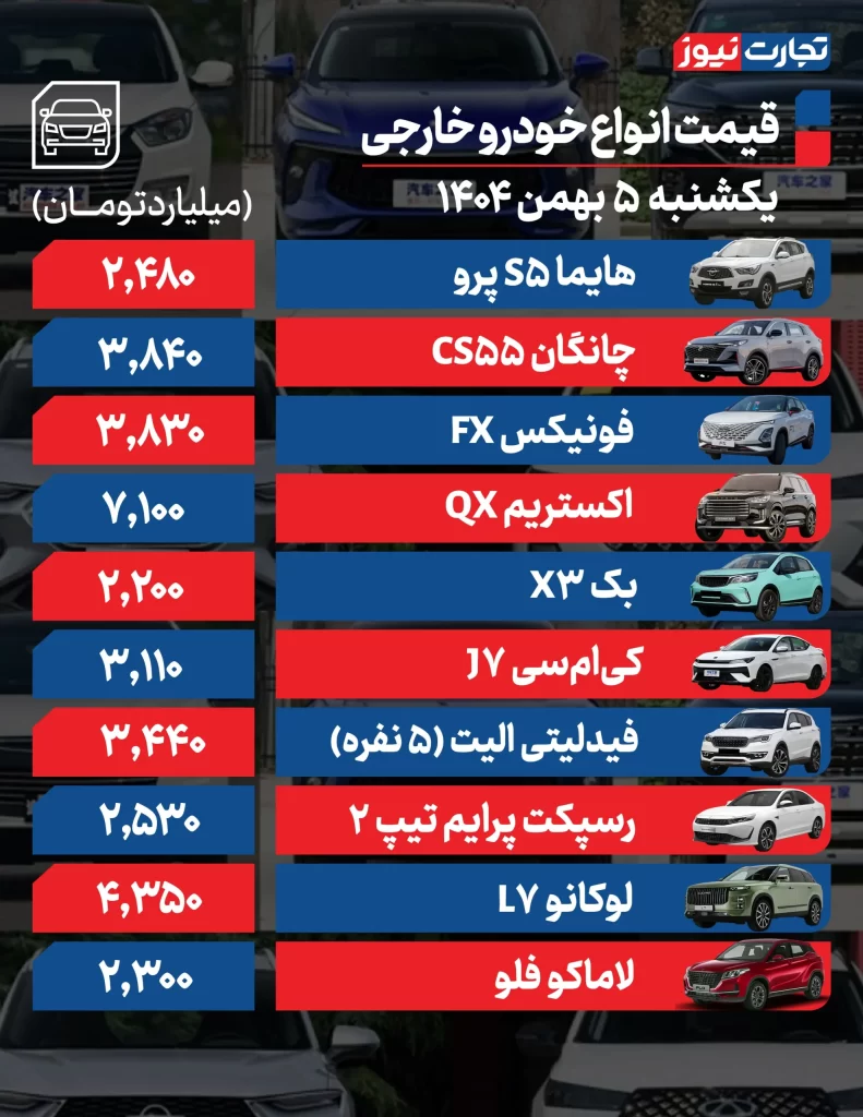 خودروهای خارجی