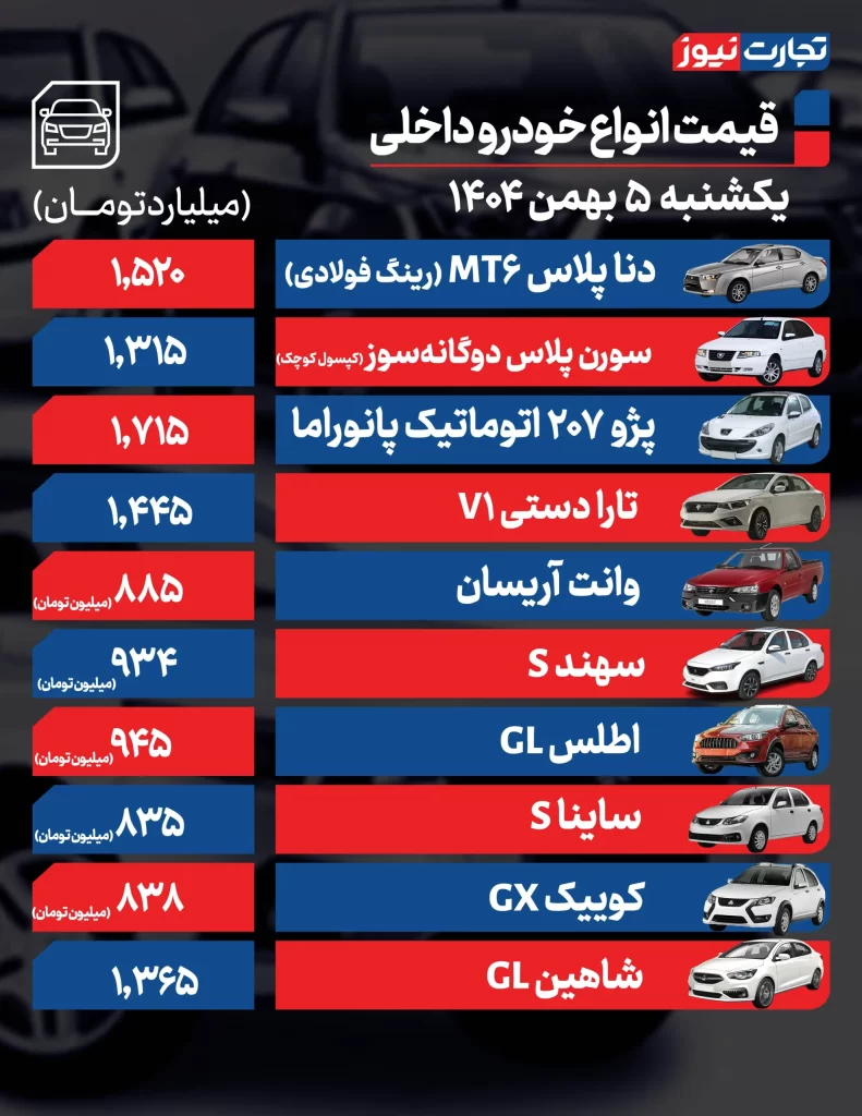 خودروهای داخلی