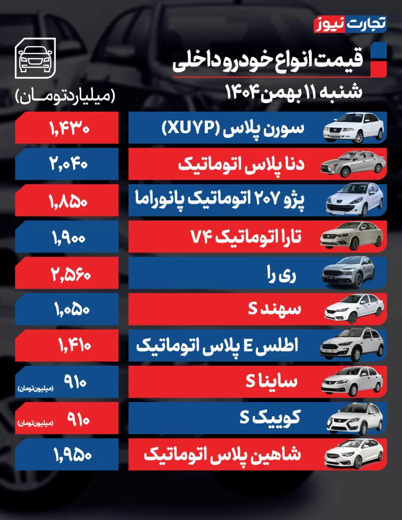 قیمت خودروهای داخلی