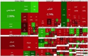 ریزش سنگین شاخص بورس 24 دی 1404 ریزش سنگین شاخص بورس 24 دی 1404