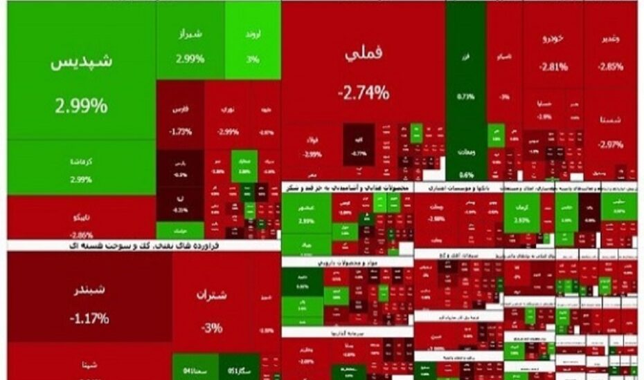 ریزش سنگین شاخص بورس 24 دی 1404