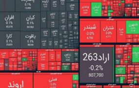ریزش سنگین شاخص بورس 4 بهمن 1404 ریزش سنگین شاخص بورس 4 بهمن 1404