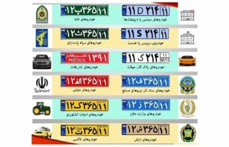 معنی حروف الفبا در پلاک خودرو