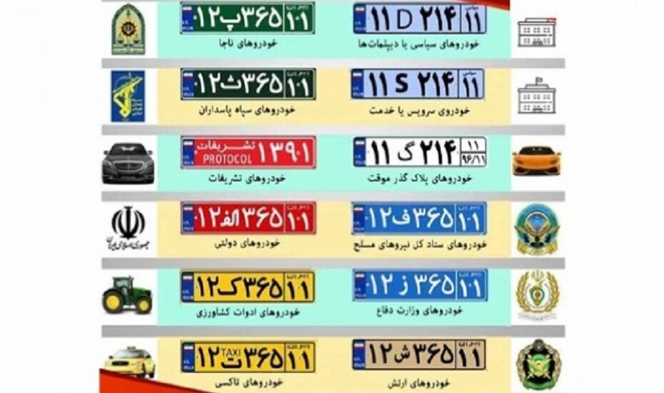 معنی حروف الفبا در پلاک خودرو