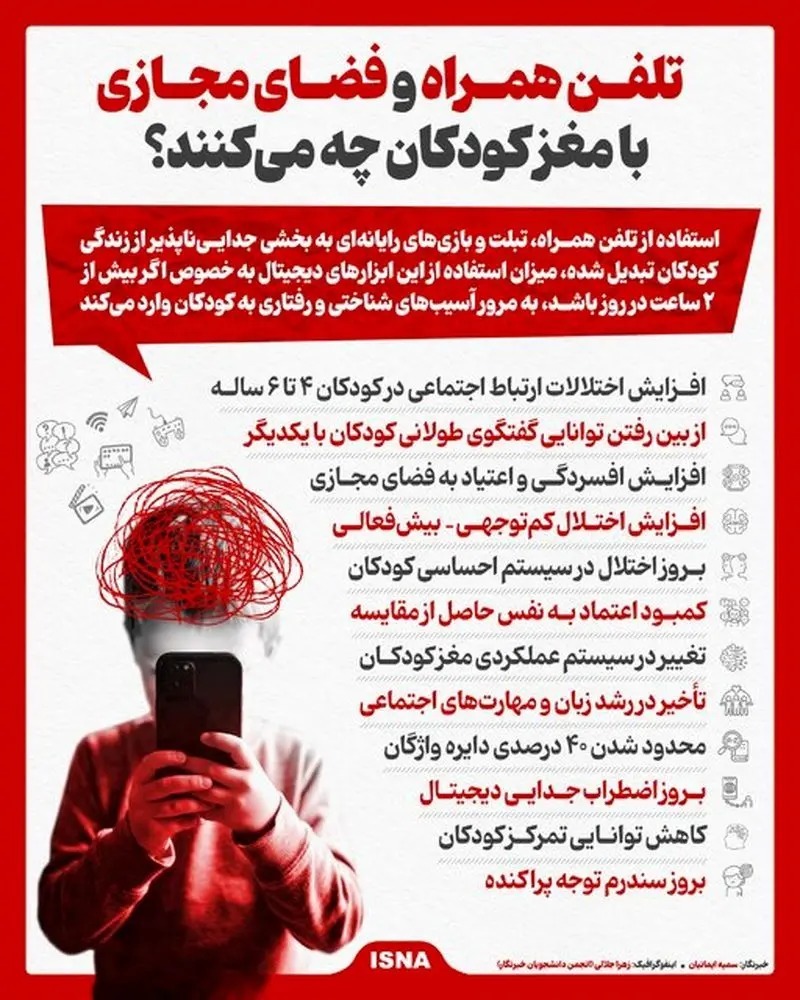  تلفن همراه و فضای مجازی برای کودکان