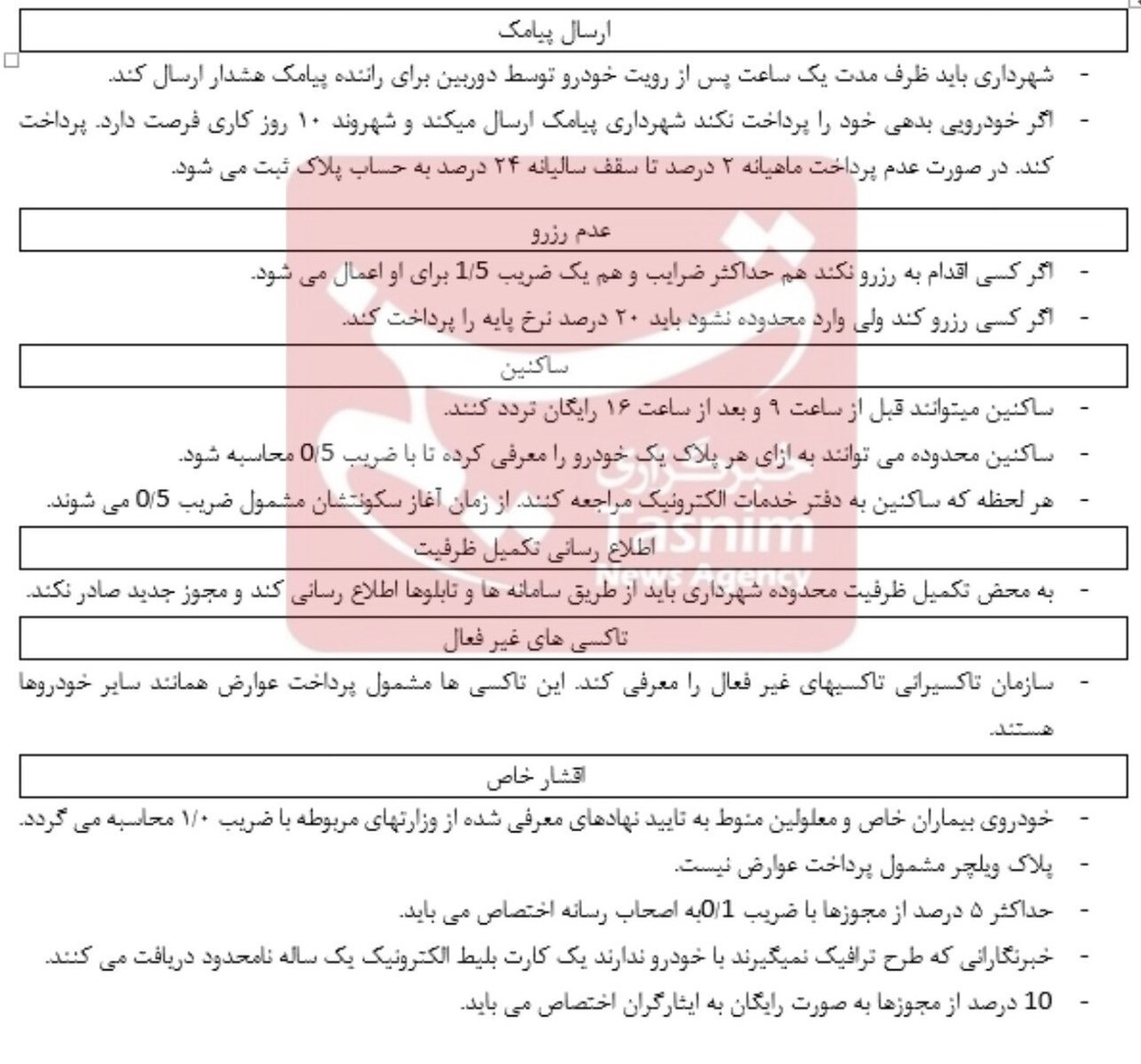 مصوبه طرح ترافیک ۱۴۰۵