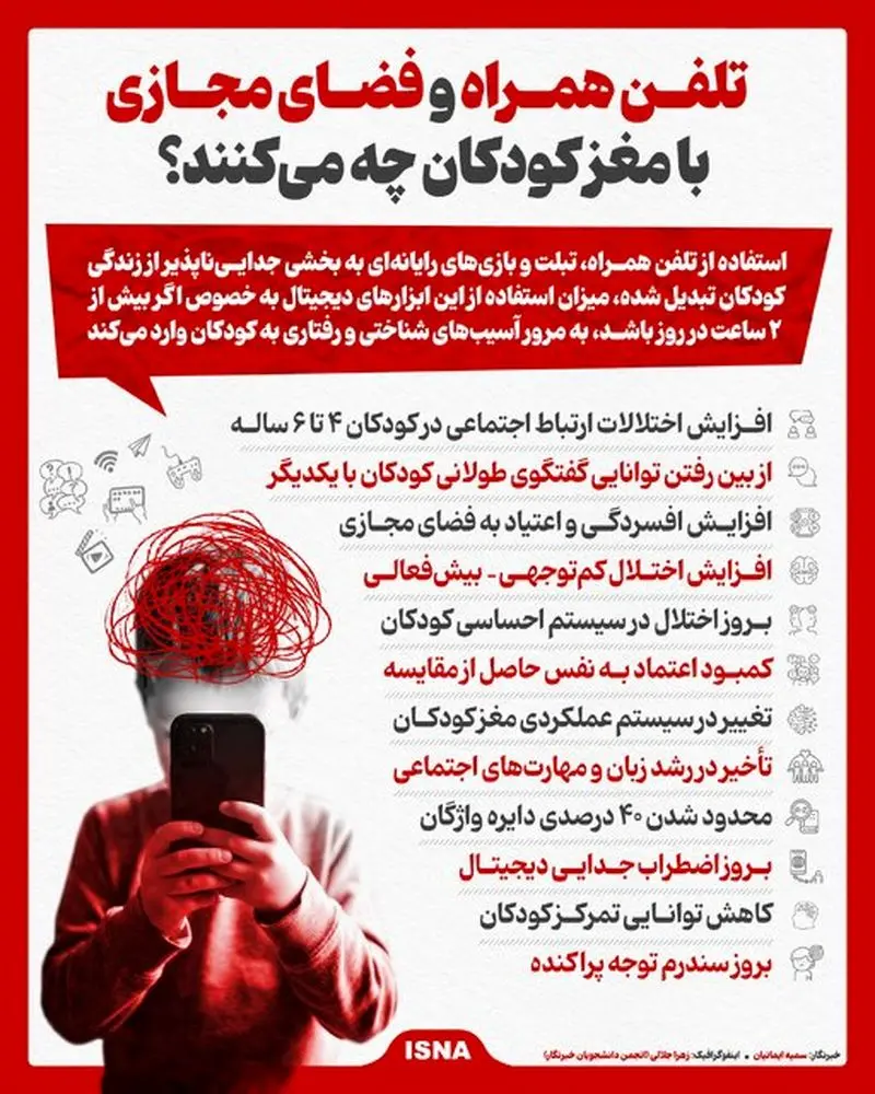 تأثیر تلفن همراه و فضای مجازی بر مغز کودکان/ اینفوگرافیک فضای مجازی بر مغز کودکان
