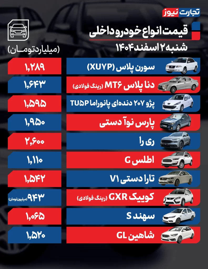 قیمت خودروهای داخلی 