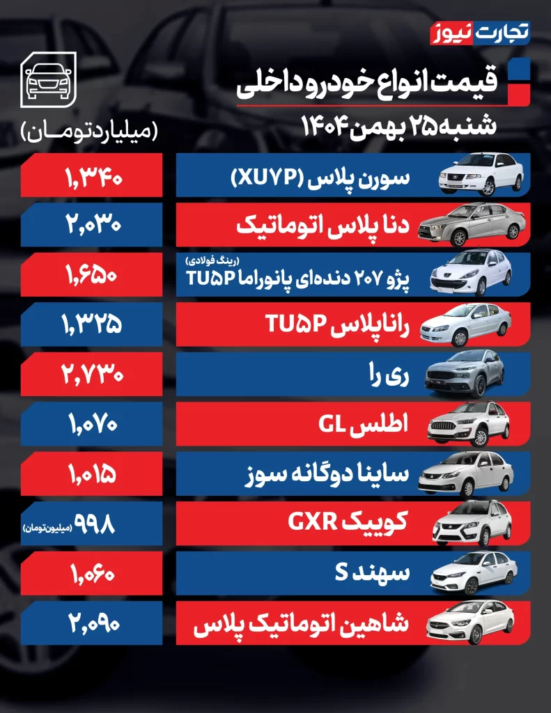 قیمت خودروهای داخلی