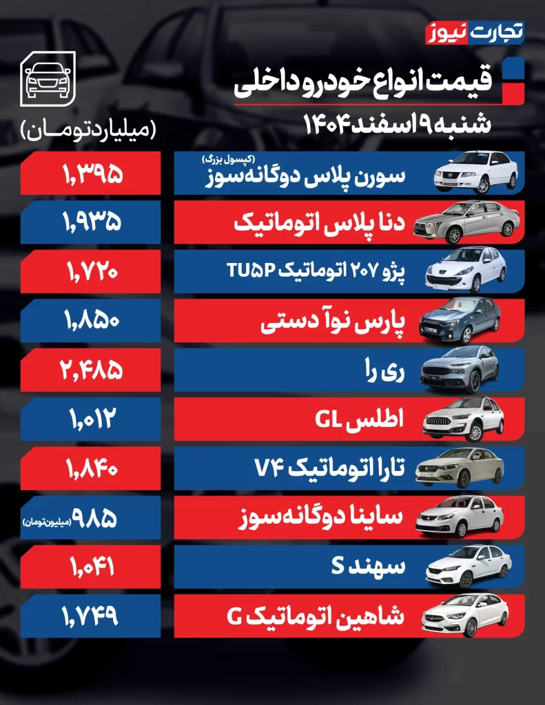 قیمت خودروهای داخلی