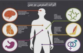 از مشکلات پوستی تا اختلال باروری و راه‌های فوری کاهش آن