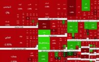 افت شدید شاخص بورس پس از پنج روز رشد