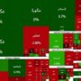 بورس تهران در پایان معاملات امروز یکشنبه