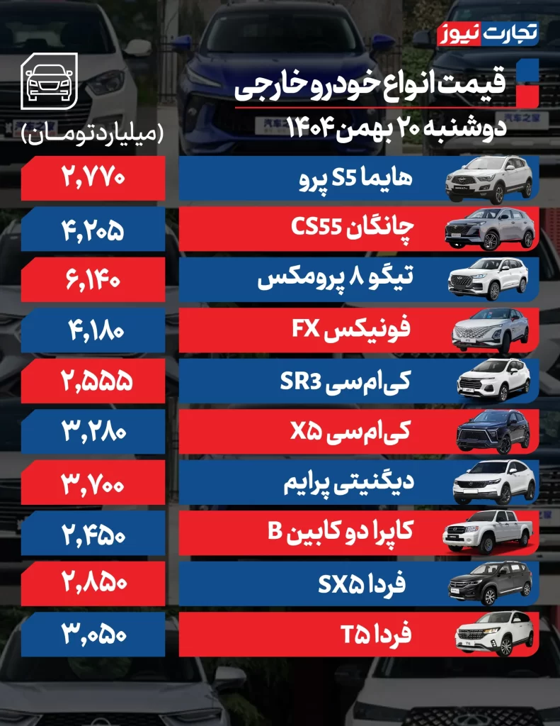 خودروهای خارجی