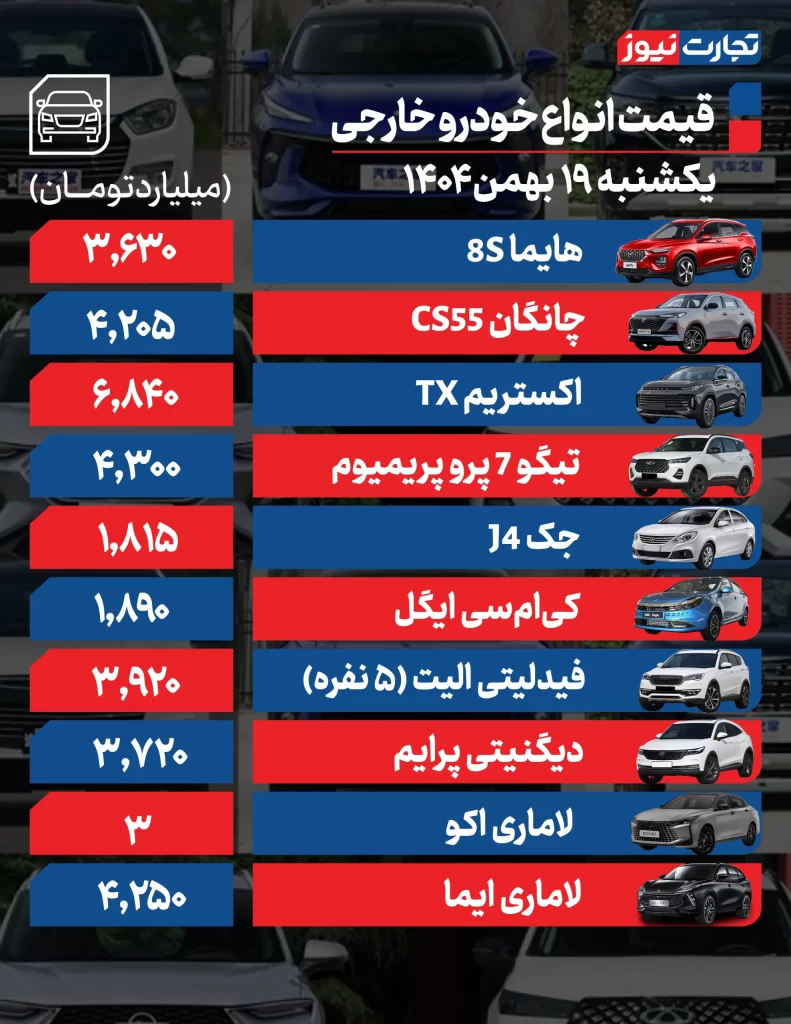 قیمت خودرو 19 بهمن 1404 قیمت خودروهای مونتاژی