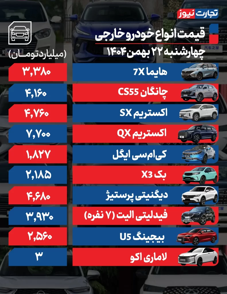 قیمت خودروهای مونتاژی
