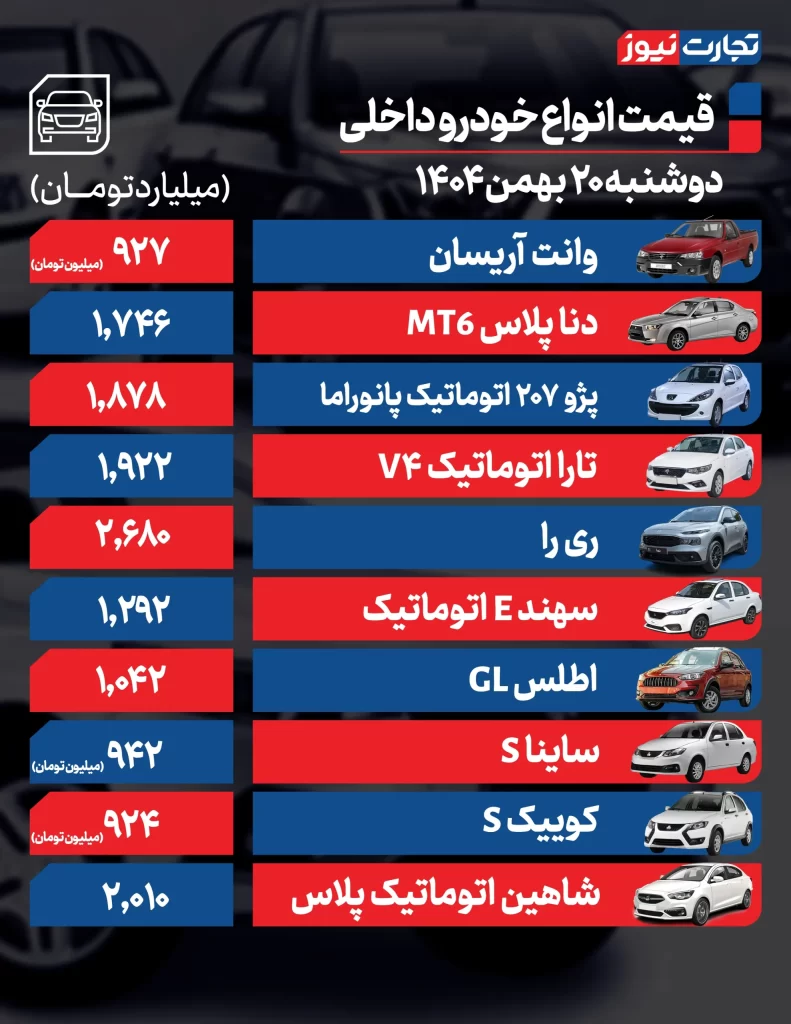 خودروهای داخلی