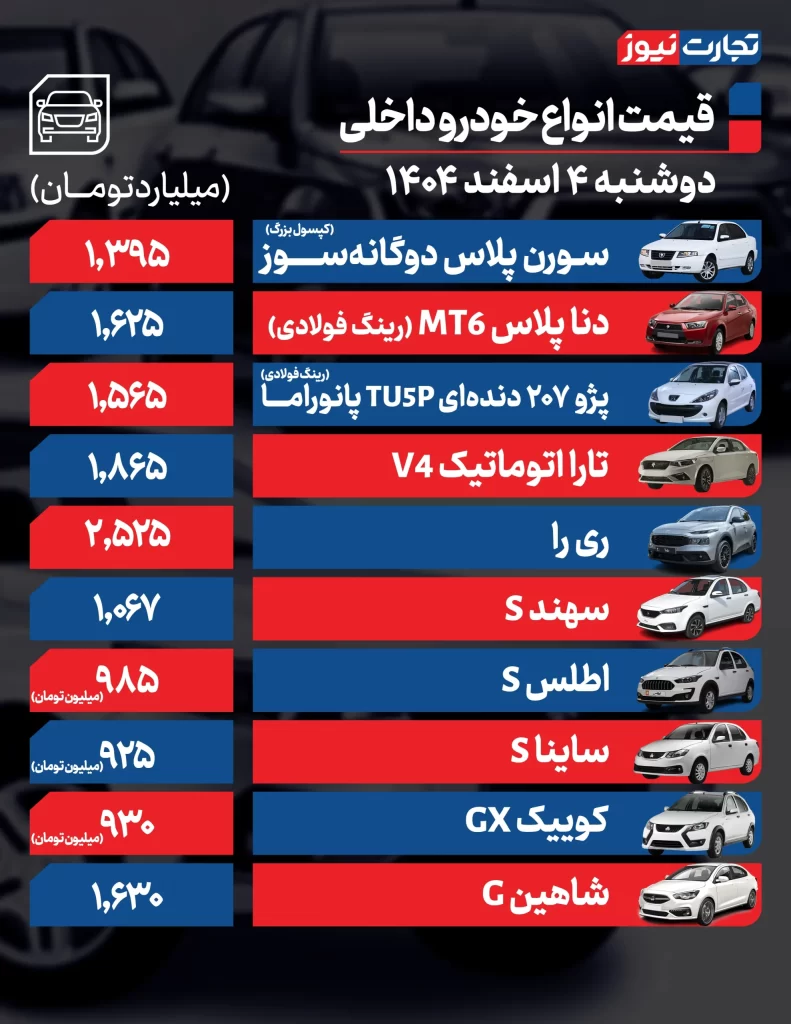 قیمت خودروهای داخلی