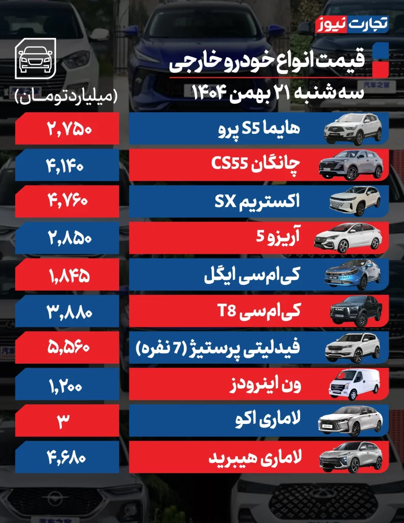 قیمت خودروهای مونتاژی