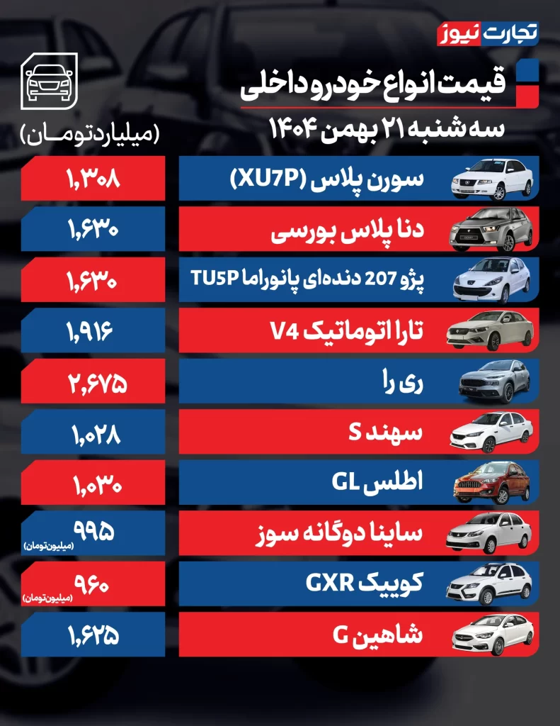 قیمت خودروهای داخلی