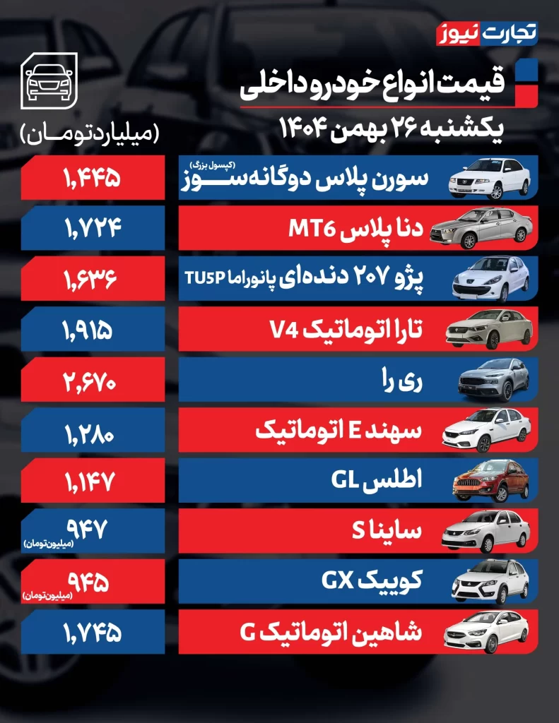 قیمت خودروهای داخلی
