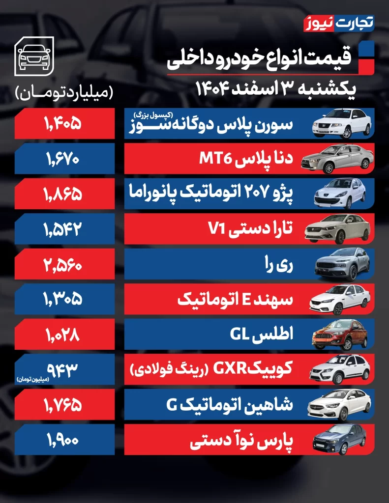 قیمت خودروهای داخلی
