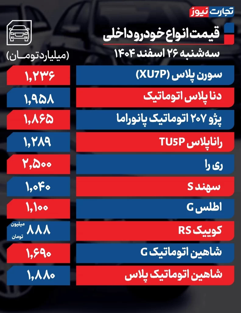 قیمت خودرو 26 اسفند 1404 قیمت خودروهای داخلی