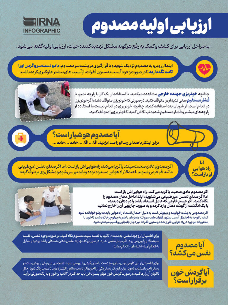 اقدام اولیه برای مصدوم جنگی