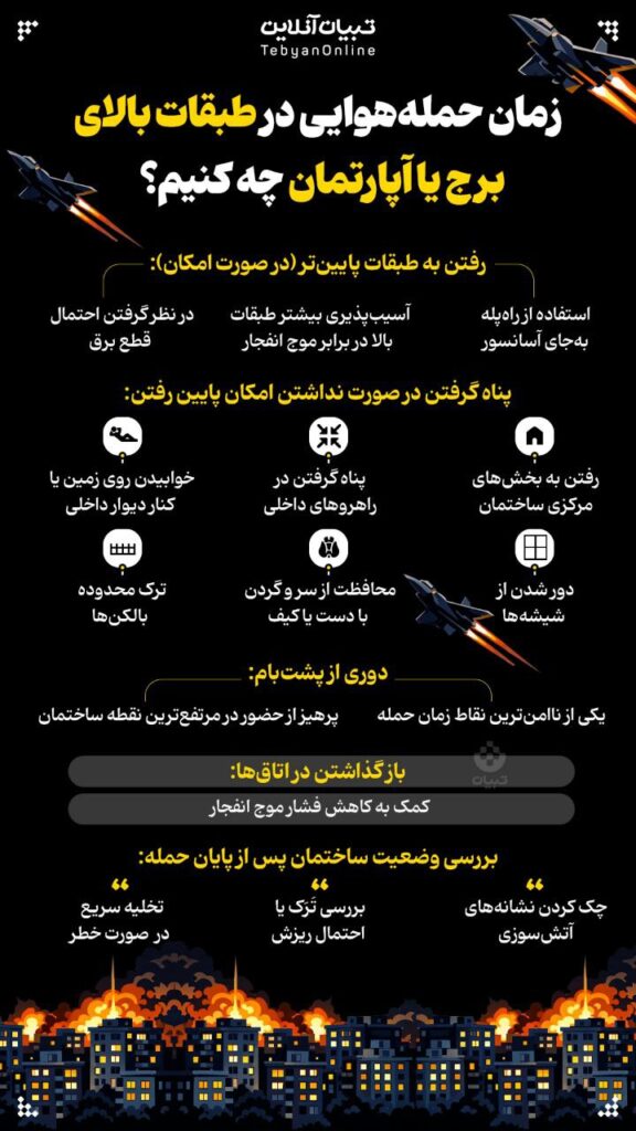 زمان حمله‌هوایی در طبقات بالای برج