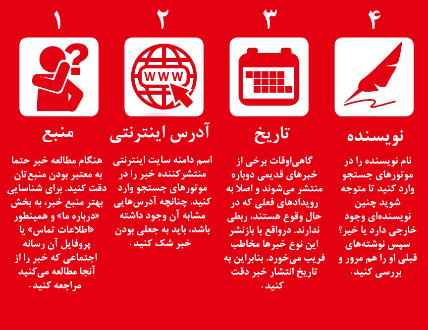 تشخیص خبر جعلی از واقعی/ اینفوگرافیک تشخیص خبر جعلی از واقعی