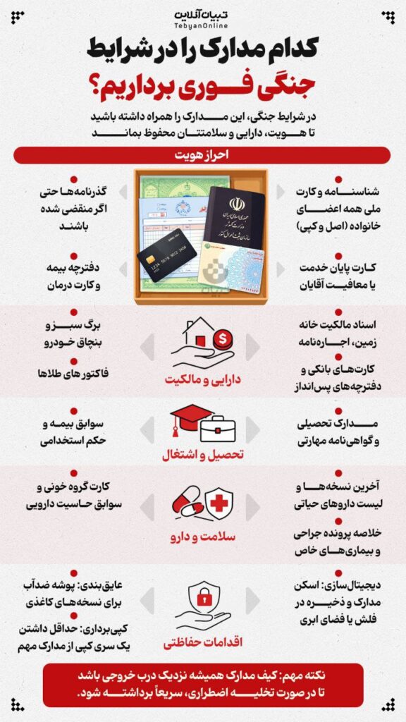 کدام مدارک را در شرایط جنگی فوری